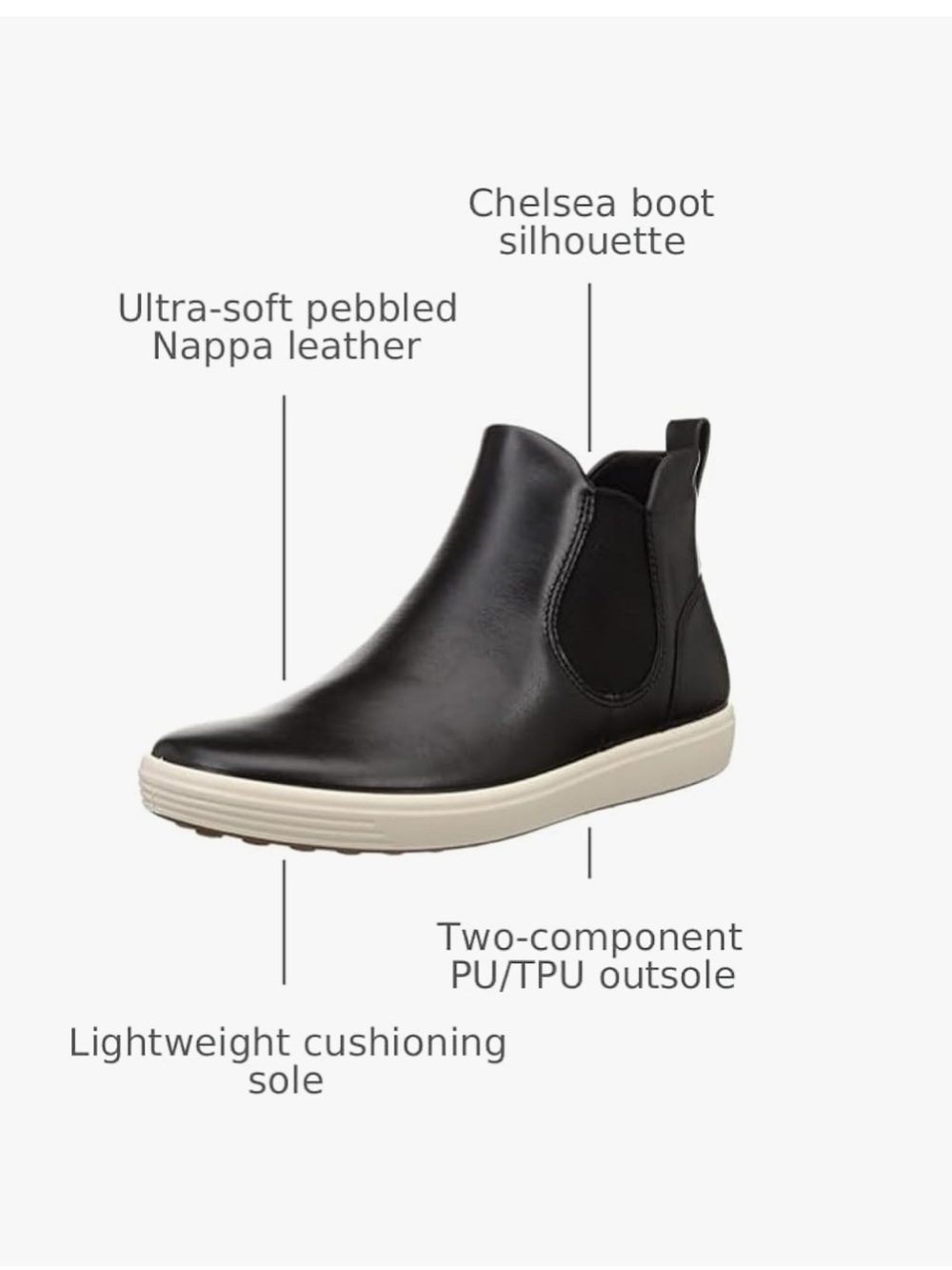 ECCO Soft 7 Chelsea Boot. - Picture 2 of 10